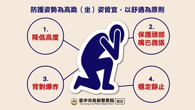 進行防空疏散避難時，應採正確防護姿勢