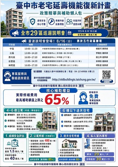 老宅延壽機能復新計畫
