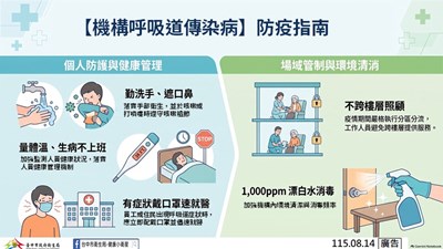 機構呼吸道傳染病防疫指南