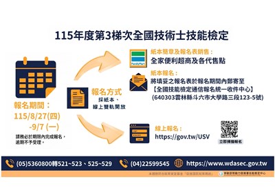 報名