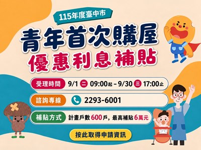 115年度臺中市青年首次購屋優惠利息補貼