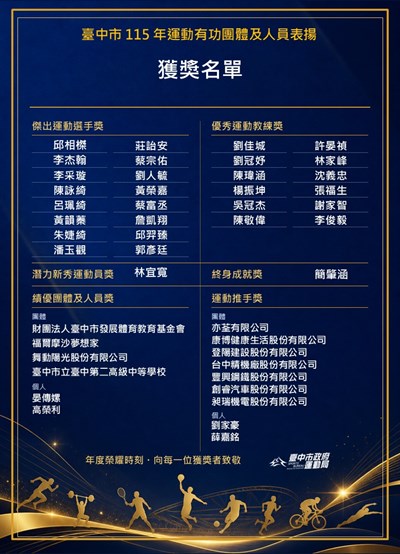 臺中市115年運動有功團體及人員表揚獲獎名單