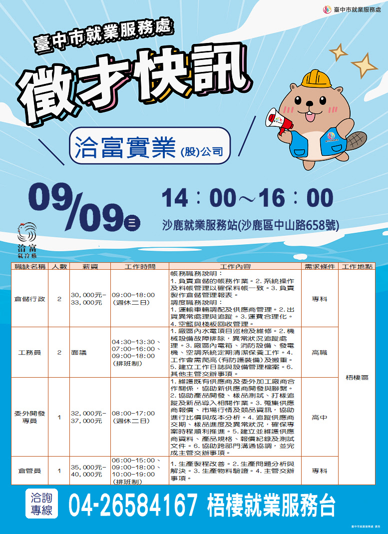 單徵DM-0909洽富實業(股)公司.JPG
