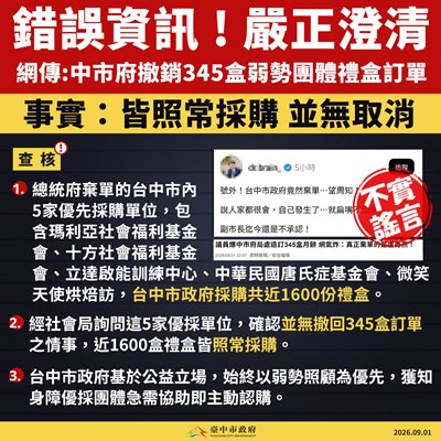 網謠傳採購中秋禮盒卻撤單 中市府嚴正駁斥：5團體近1600禮盒皆照常採購