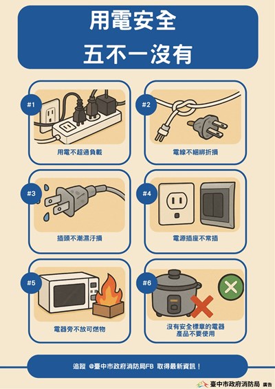 用電安全5不1沒有