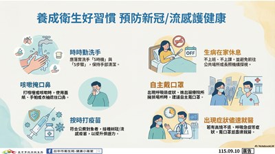 養成衛生好習慣 預防新冠流感護健康