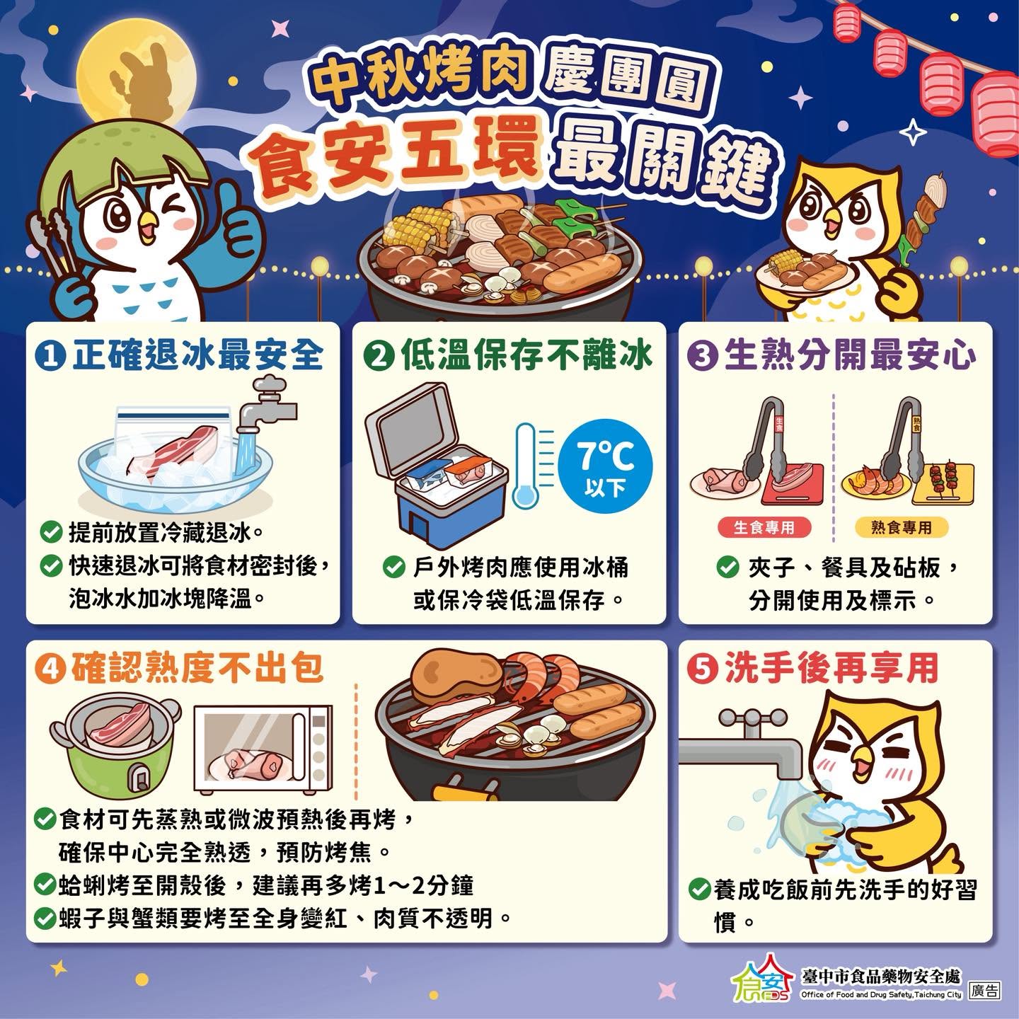 中秋烤肉慶團圓 食安五環最關鍵