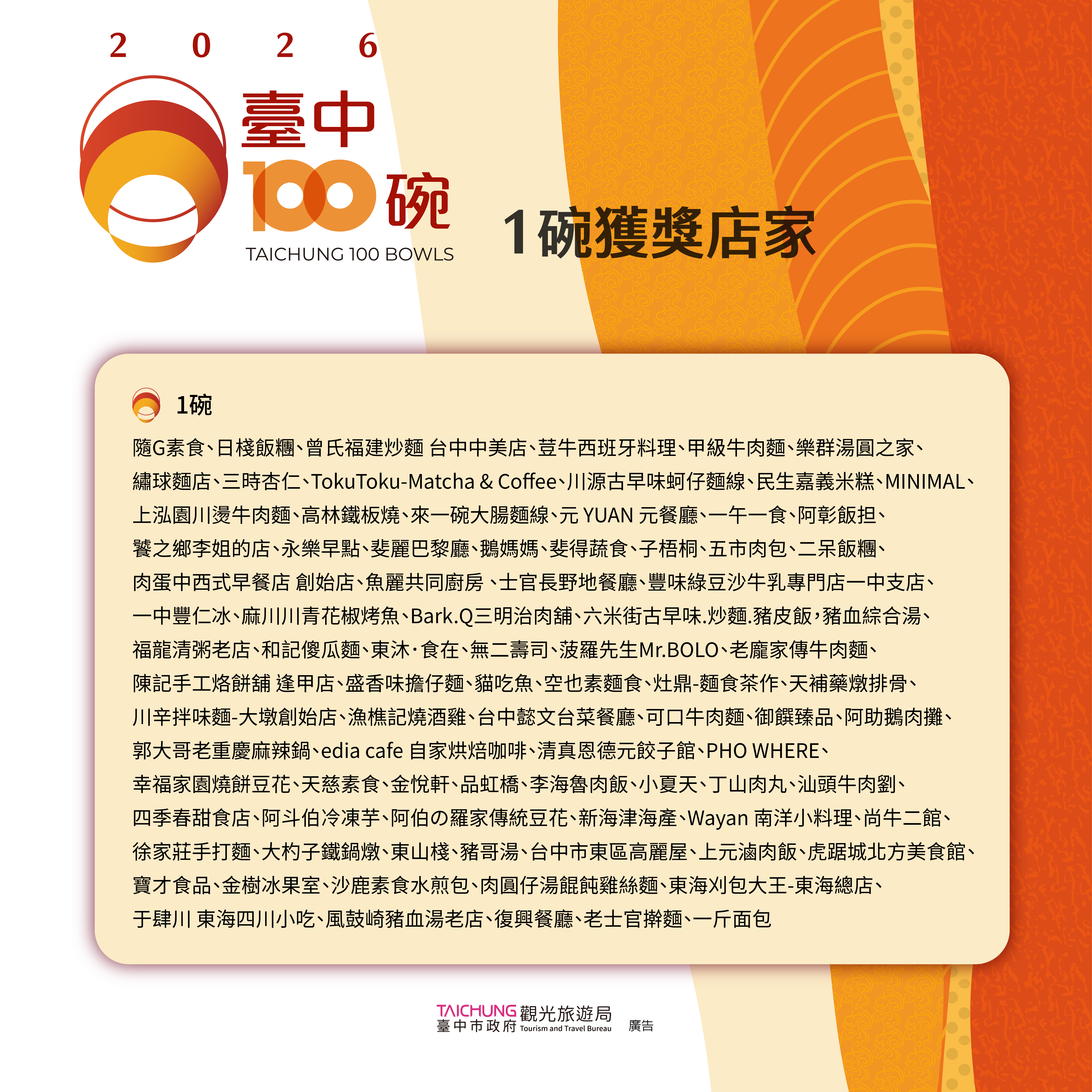 圖片來源:臺中市政府