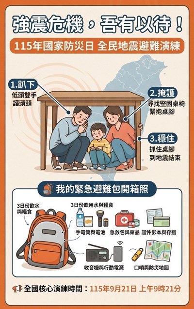 國家防災日將實施全民地震避難演練。