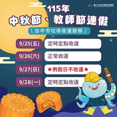 中市環保局中秋節及教師節連假垃圾收運方式圖卡