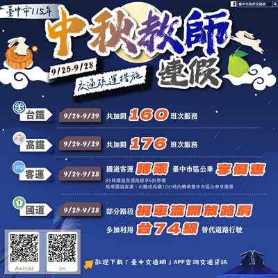 中部中秋教師節連假交通疏運資訊