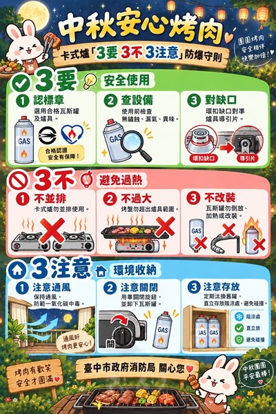 中秋卡式爐宣導