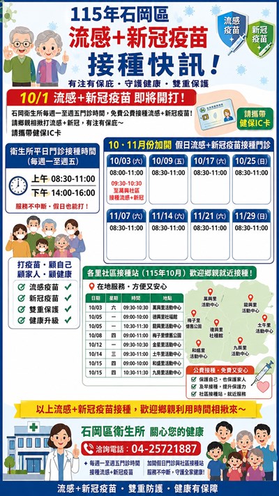 115年流感及新冠疫苗施打時間