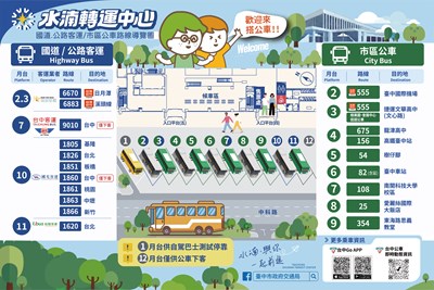 水湳轉運中心客運導覽圖