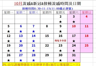 流感圖