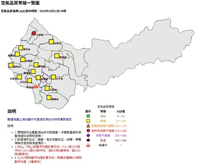 台中市空氣品質等級一覽圖