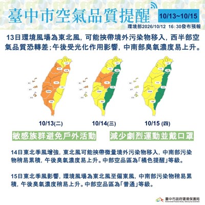 1151012空氣品質提醒圖卡V1
