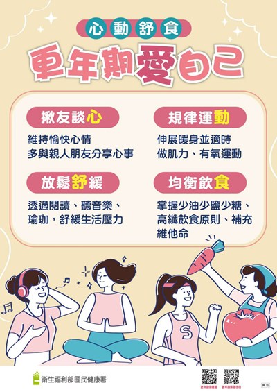 更年期愛自己