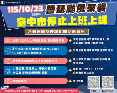薔琵颱風放假交通資訊