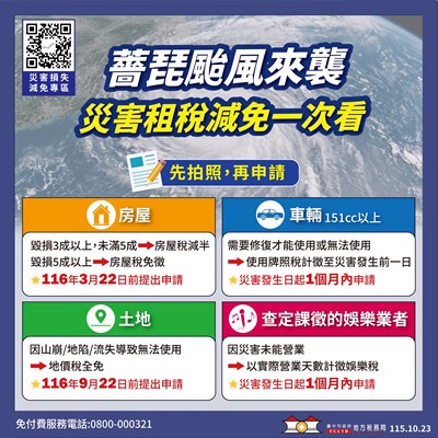 薔琵颱風來勢洶洶　台中地稅局提醒災損可減免稅捐