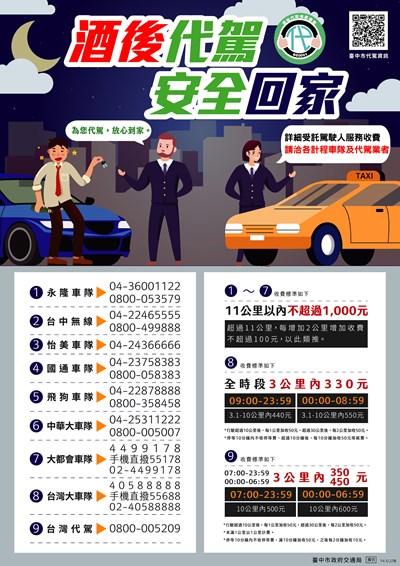 中市酒後代駕服務車隊資訊