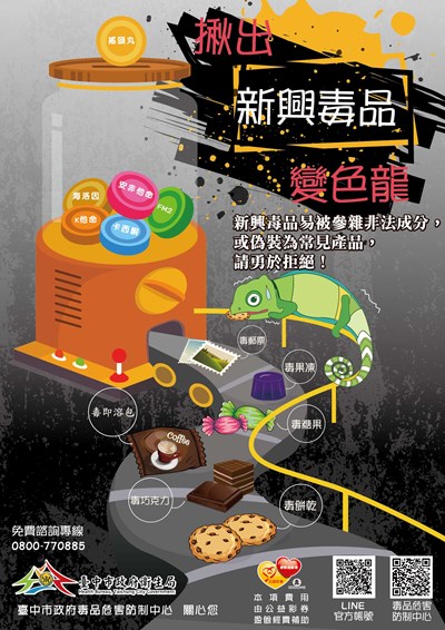 毒品化作食品以假亂真 中市衛生局籲提高警覺