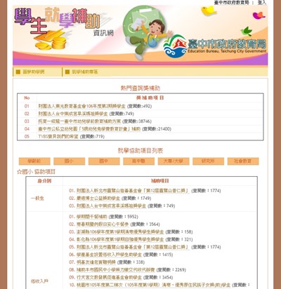 中市教育局設專網整合學生獎補助資訊 查詢便利