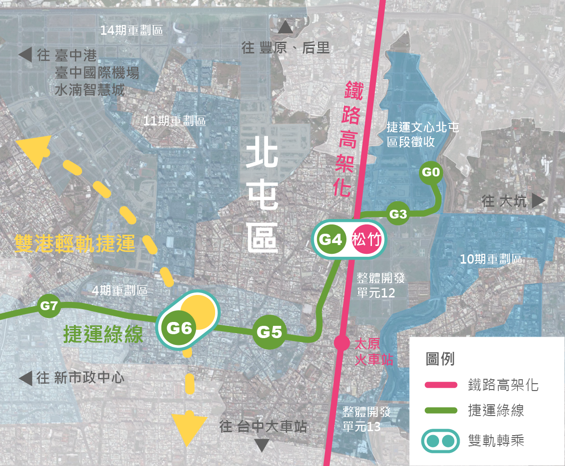 軌道路網三鐵加持 北屯捷運土地開發熱門