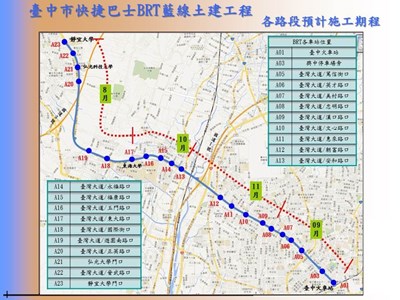 臺中快捷巴士BRT藍線土建工程靜宜至東海段動工