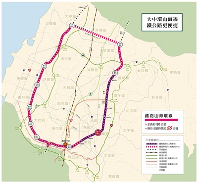 構築大臺中環狀鐵路網 胡市長的「山海環線」計畫實現中