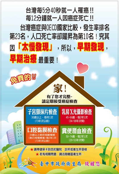 免費癌症篩檢送到家 早期發現早期治療