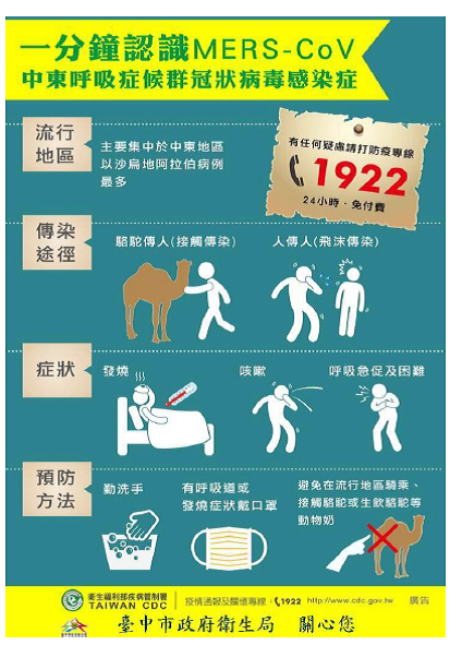 預防MERS 中央1922免費防疫專線提供諮詢
