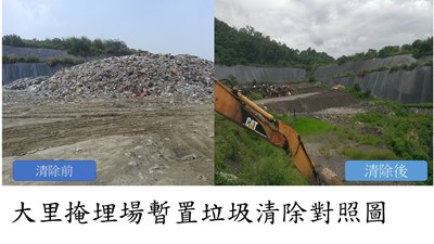 中部地區垃圾問題舒緩 市府調降一般事業廢棄物處理費為每噸2,250元