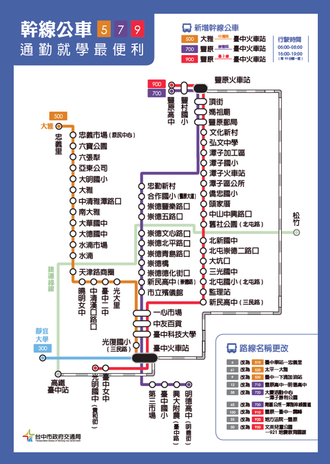 跳蛙式停站 500、700、900路尖峰幹線公車3月上路 每趟省20分鐘