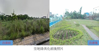 空地管理自治條例公布施行 台中打造花園城市跨出一大步