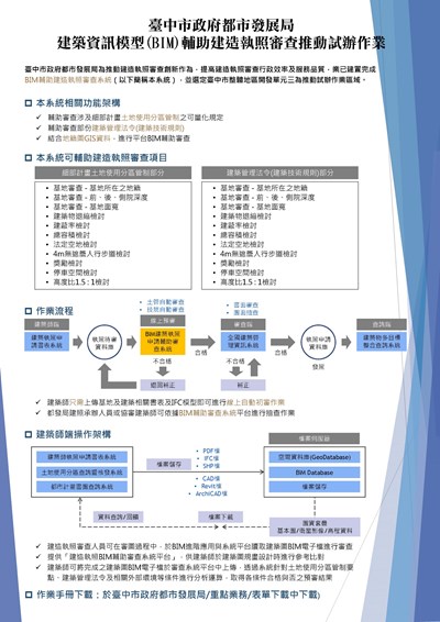 建築圖資更易懂 中市試辦3D模型線上建照審查簡化建照審查流程