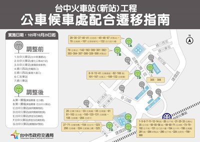 台中火車站前廣場施工 交通局:考量行車安全 台灣大道往車站方向機車提前於綠川東街右轉