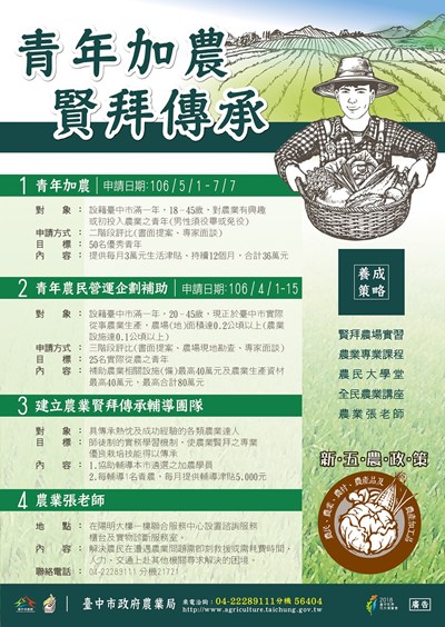 第3屆青年加農徵選 年齡放寬至18-45歲