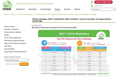 台中會展產業崛起 ICCA排名首進亞洲前30強