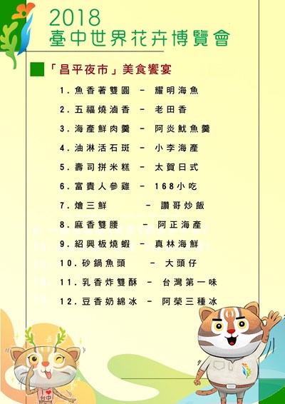 昌平夜市菜單