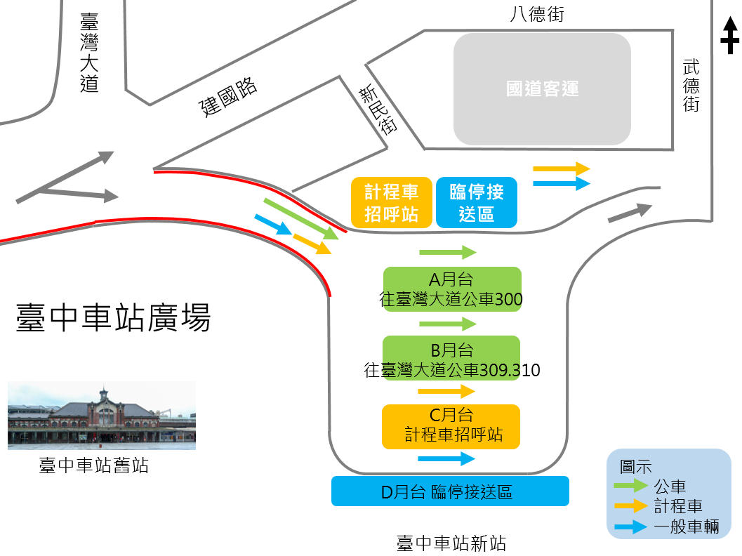 說明圖片