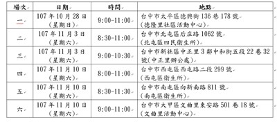 流感疫苗施打時間