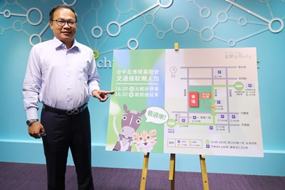 TSAI3060當日