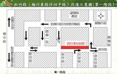 北屯區松竹路配合14期重劃建置工程 往環中路封閉施工