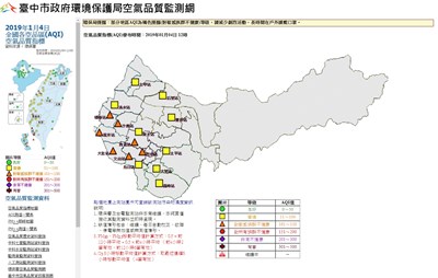 監測站資訊