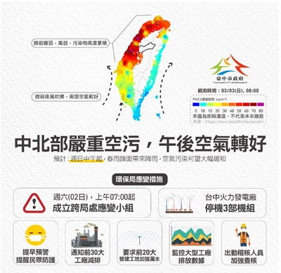 空汙今午過後可望趨緩 中市府:「先公後私、先大後小」持續強化管制 並要求中央正視