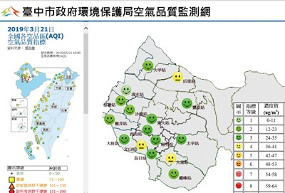 台中空品好轉