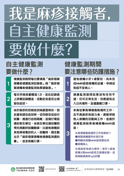 我是麻疹接觸者,自主健康監測要做什麼?