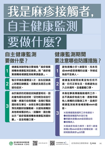 我是麻疹接觸者，自主健康監測要做什麼？