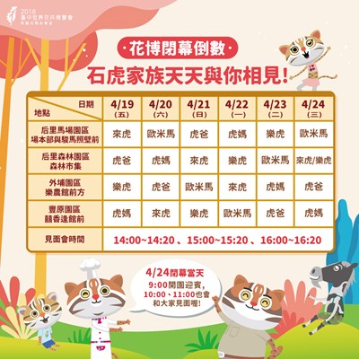 花博閉幕倒數_石虎見面會